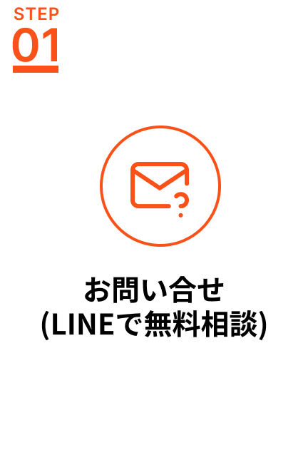 お問い合せ(LINEで無料相談)